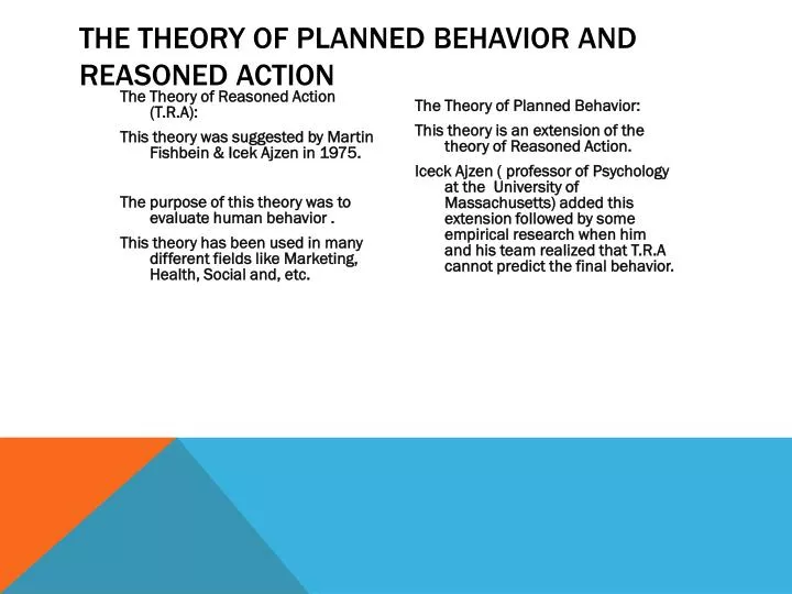the theory of planned behavior and reasoned action