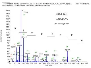 +TOF Product (461.8): Experiment 2, 22.717 to 22.756 min from w203_ALBU_BOVIN_digest....