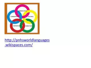 pnhsworldlanguages.wikispaces/