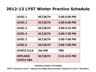2012-13 LYST Winter Practice Schedule