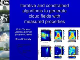 Iterative and constrained algorithms to generate cloud fields with measured properties