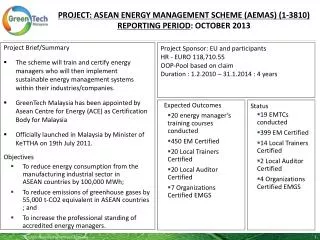 PROJECT: Asean Energy Management Scheme (AEMAS) ( 1-3810) Reporting period : October 2013