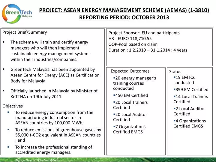 project asean energy management scheme aemas 1 3810 reporting period october 2013