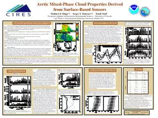 Arctic Mixed-Phase Cloud Properties Derived from Surface-Based Sensors
