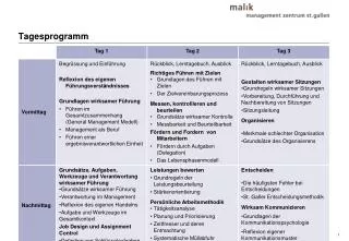tagesprogramm