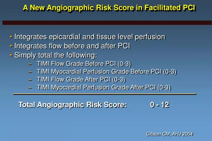 a new angiographic risk score in facilitated pci