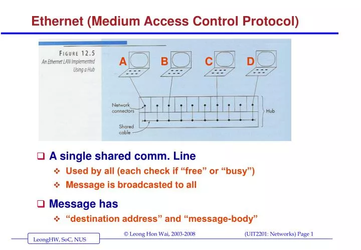 ethernet medium access control protocol