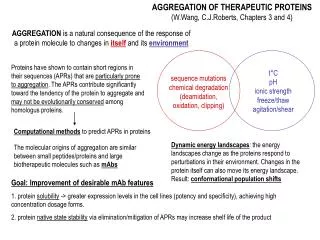 AGGREGATION OF THERAPEUTIC PROTEINS (W.Wang, C.J.Roberts, Chapters 3 and 4)