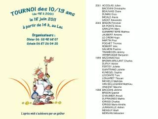 2001 ACCOLAS Julien BACOUNI Christophe BEAUVAIS Claire DUMAS Enzo