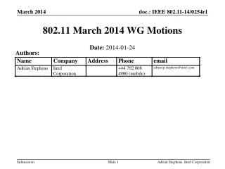 802.11 March 2014 WG Motions