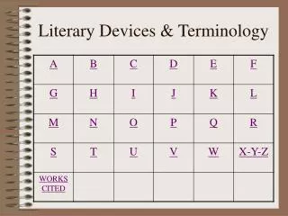 Literary Devices &amp; Terminology