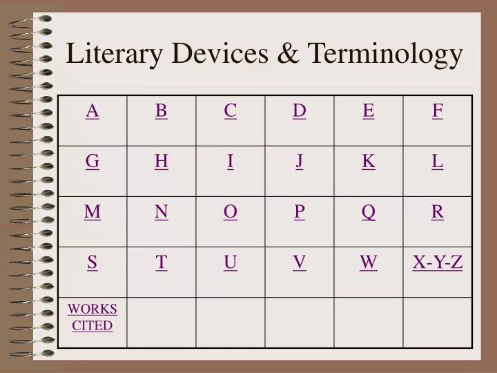 literary devices terminology