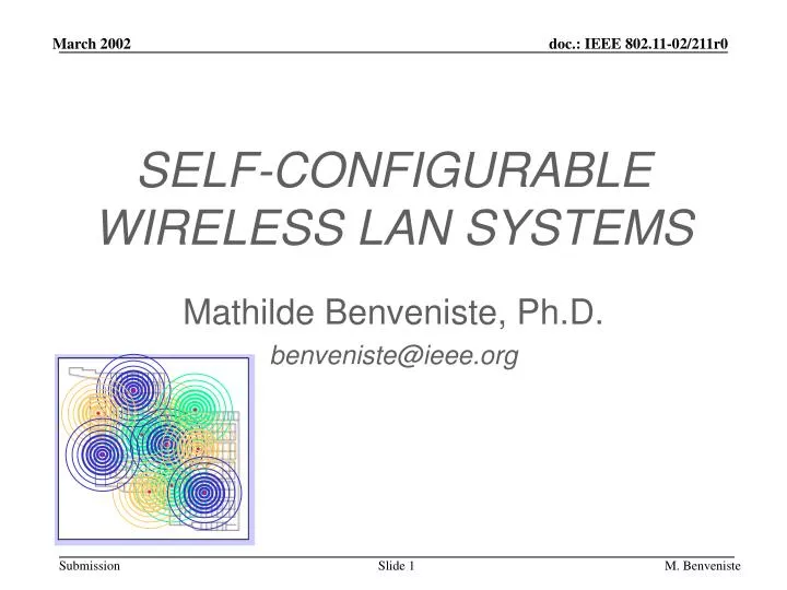 self configurable wireless lan systems
