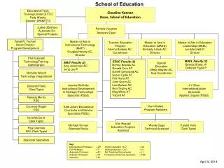 Claudine Keenan Dean, School of Education