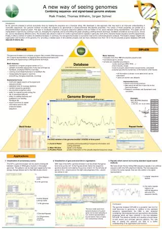 A new way of seeing genomes Combining sequence- and signal-based genome analyses