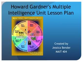Howard Gardner's Multiple Intelligence Unit Lesson Plan