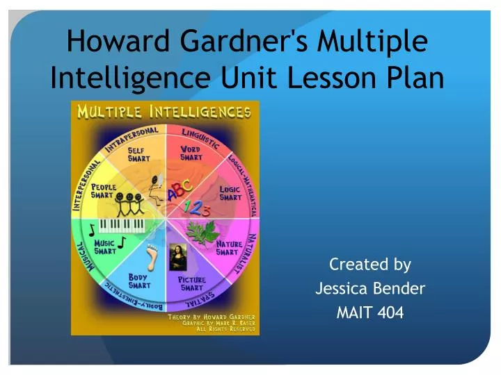 howard gardner s multiple intelligence unit lesson plan