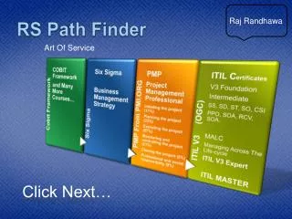 RS Path Finder