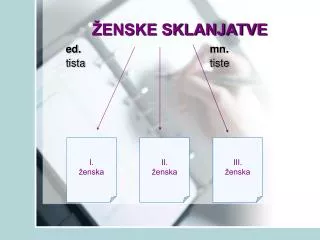 enske sklanjatve