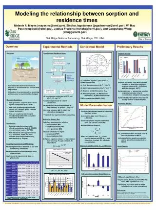 Experimental Methods