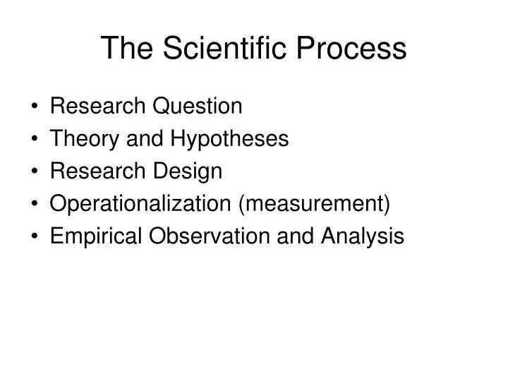 the scientific process