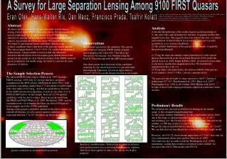 A Survey for Large Separation Lensing Among 9100 FIRST Quasars