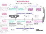 Capital humano - slide 1