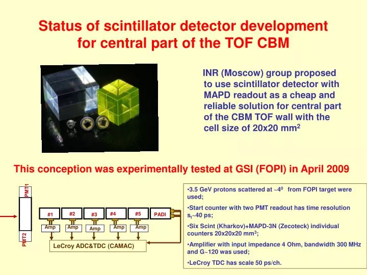 status of scintillator detector development for central part of the tof cbm