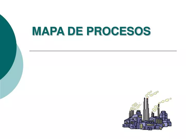 mapa de procesos