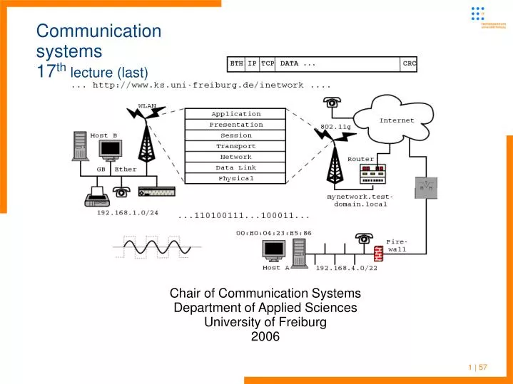 chair of communication systems department of applied sciences university of freiburg 2006