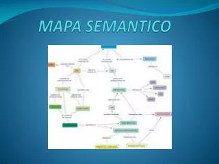 mapa semantico