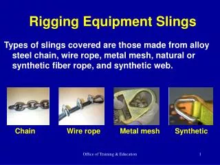 Rigging Equipment Slings