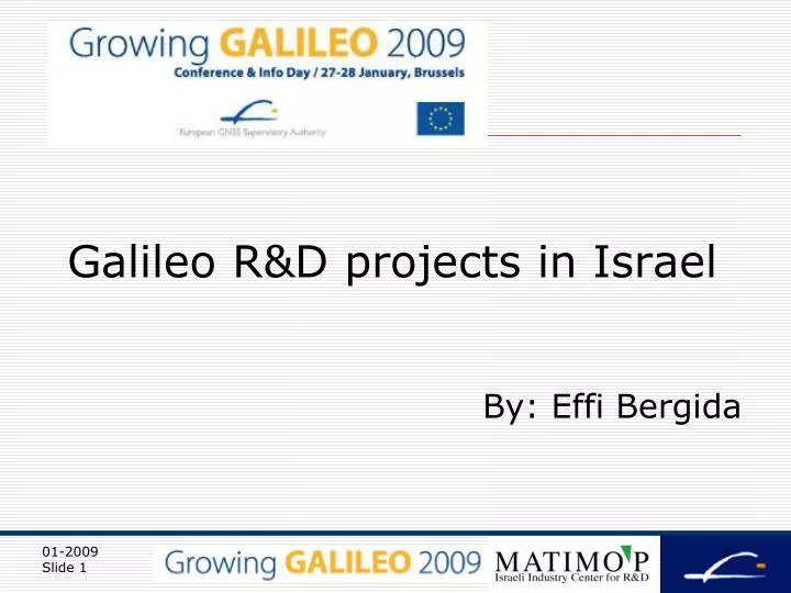 galileo r d projects in israel