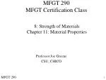 MFGT 290 MFGT Certification Class