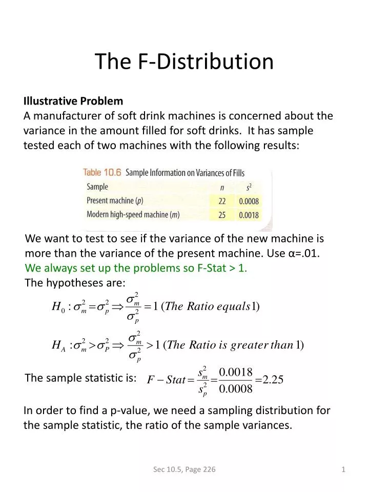 the f distribution