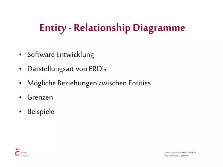 entity relationship diagramme