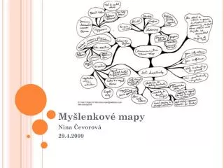 my lenkov mapy