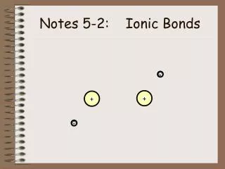 Notes 5-2: Ionic Bonds