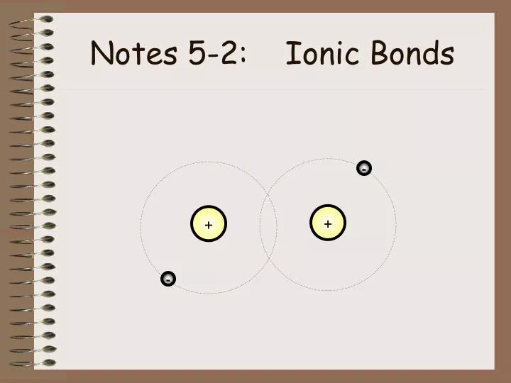 notes 5 2 ionic bonds