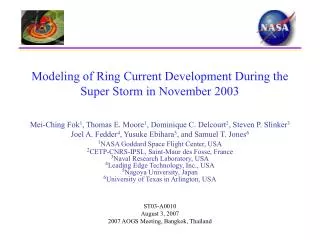 Modeling of Ring Current Development During the Super Storm in November 2003