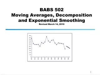BABS 502 Moving Averages, Decomposition and Exponential Smoothing Revised March 14, 2010