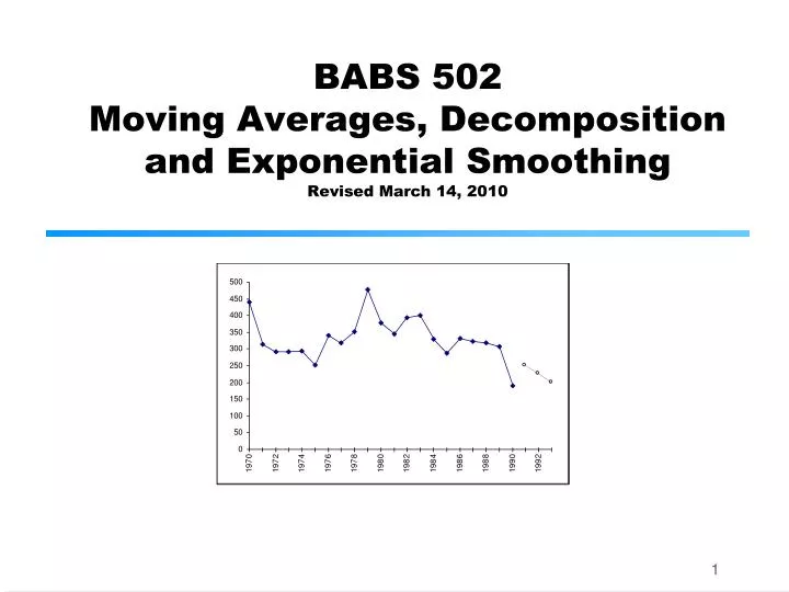 babs 502 moving averages decomposition and exponential smoothing revised march 14 2010