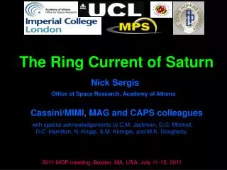 The Ring Current of Saturn
