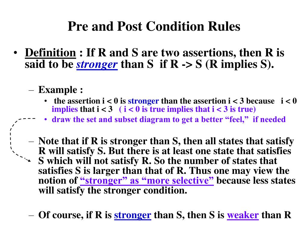 PPT - Understanding Pre and Post Condition Rules in Assertions ...