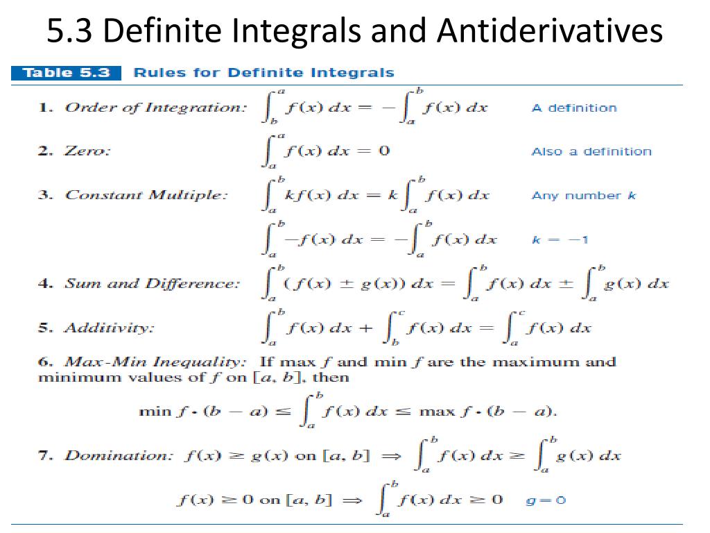 PPT - 5.3 Definite Integrals and Antiderivatives PowerPoint ...