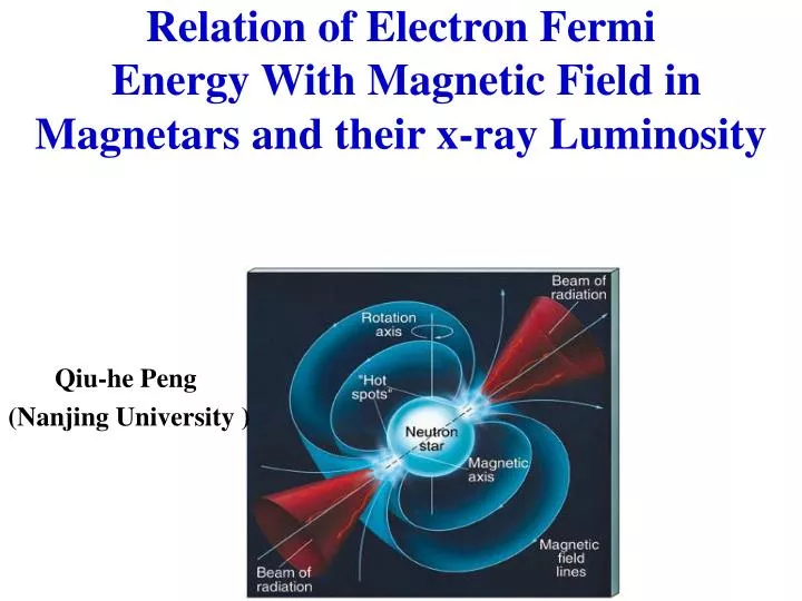relation of electron fermi energy with magnetic field in magnetars and their x ray luminosity