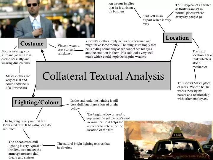 collateral textual analysis