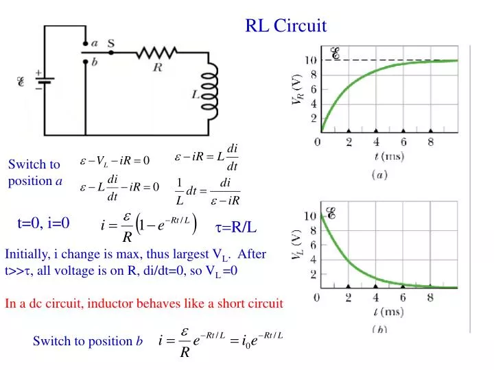 rl circuit