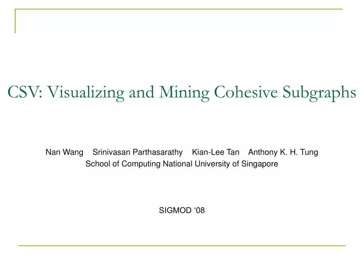 csv visualizing and mining cohesive subgraphs