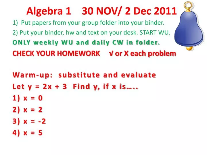 algebra 1 30 nov 2 dec 2011